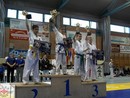 Össz Kyokushin Karate Európa-bajnokság