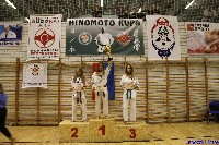 III. HINOMOTO-IBK KUPA