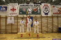 III. HINOMOTO-IBK KUPA