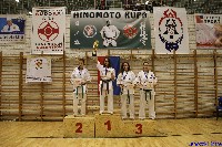 III. HINOMOTO-IBK KUPA