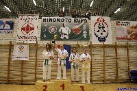 III. HINOMOTO-IBK KUPA