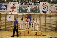 III. HINOMOTO-IBK KUPA