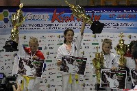 II. Össz Kyokushin Karate Világbajnokság