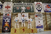 IV. Hinomoto-IBK Kupa