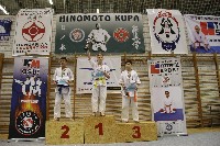 IV. Hinomoto-IBK Kupa