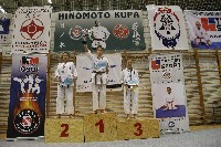 IV. Hinomoto-IBK Kupa