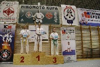 IV. Hinomoto-IBK Kupa