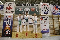 IV. Hinomoto-IBK Kupa