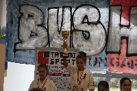 Magyar Karate Szakszövetség Utánpótlás Magyar Bajnokság