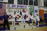 15th Domenica Cup