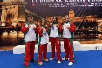 Shinkyokushin - Kyokushin Karate Európa Bajnokság 2018