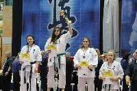 KYOKUSHIN KARATE KNOCK-DOWN DIÁKOLIMPIA